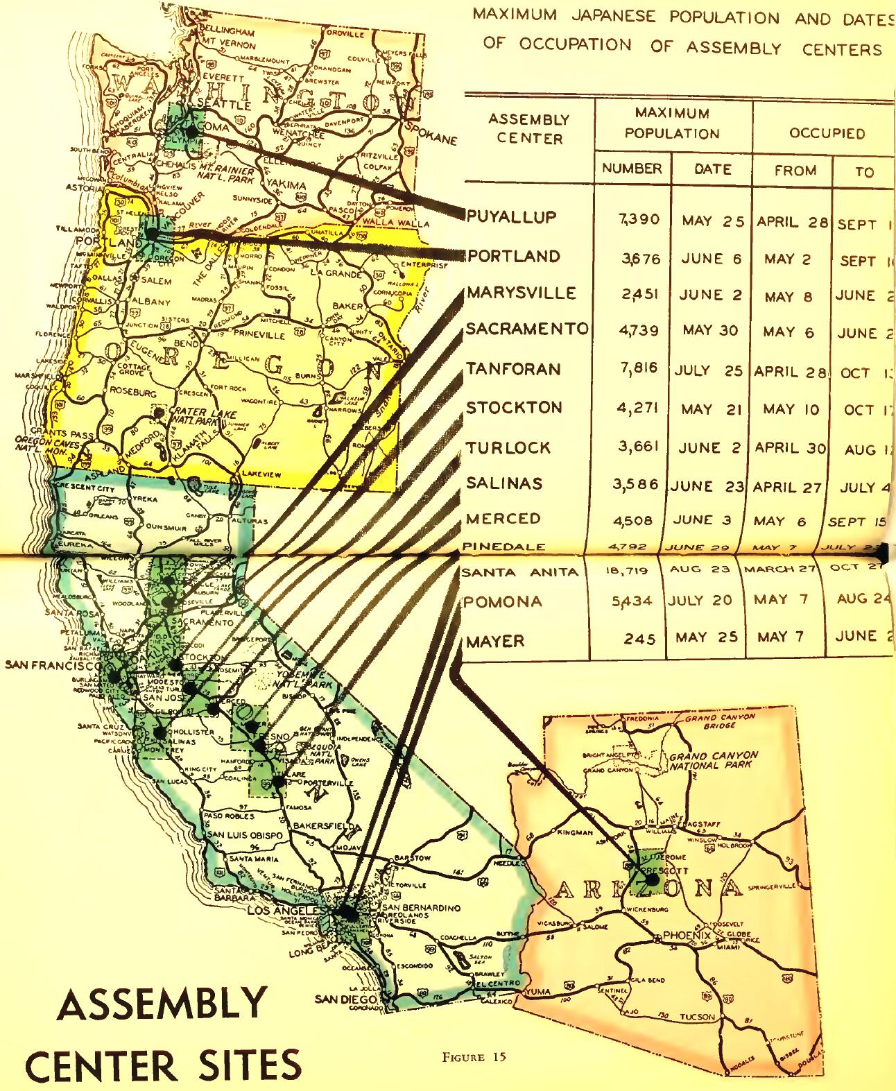 MAXIMUM JAPANESE POPULATION AND DATES OF OCCUPATION OF ASSEMBLY CENTERS