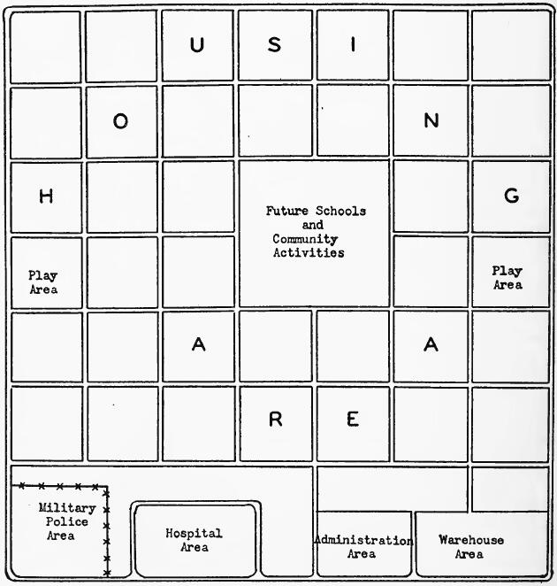 TYPICAL PLOT PLAN