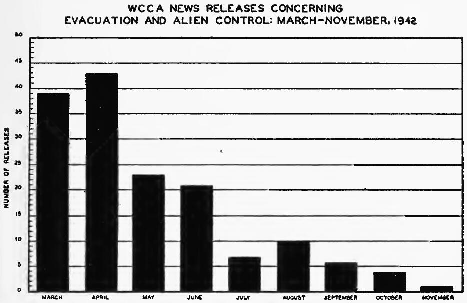 WCCA NEWS RELEASES