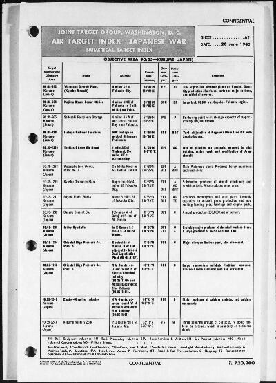 Air Target Index P65